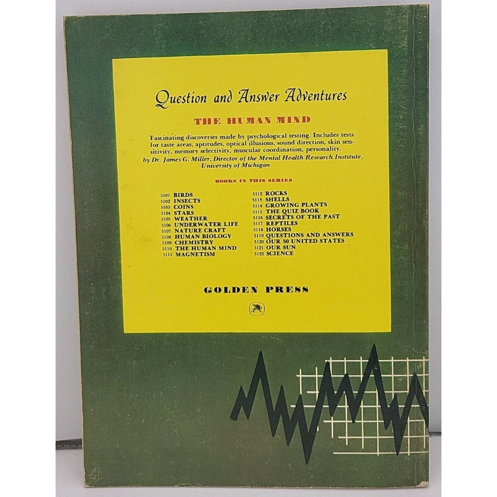 The Human Mind By Dr. James G. Miller
