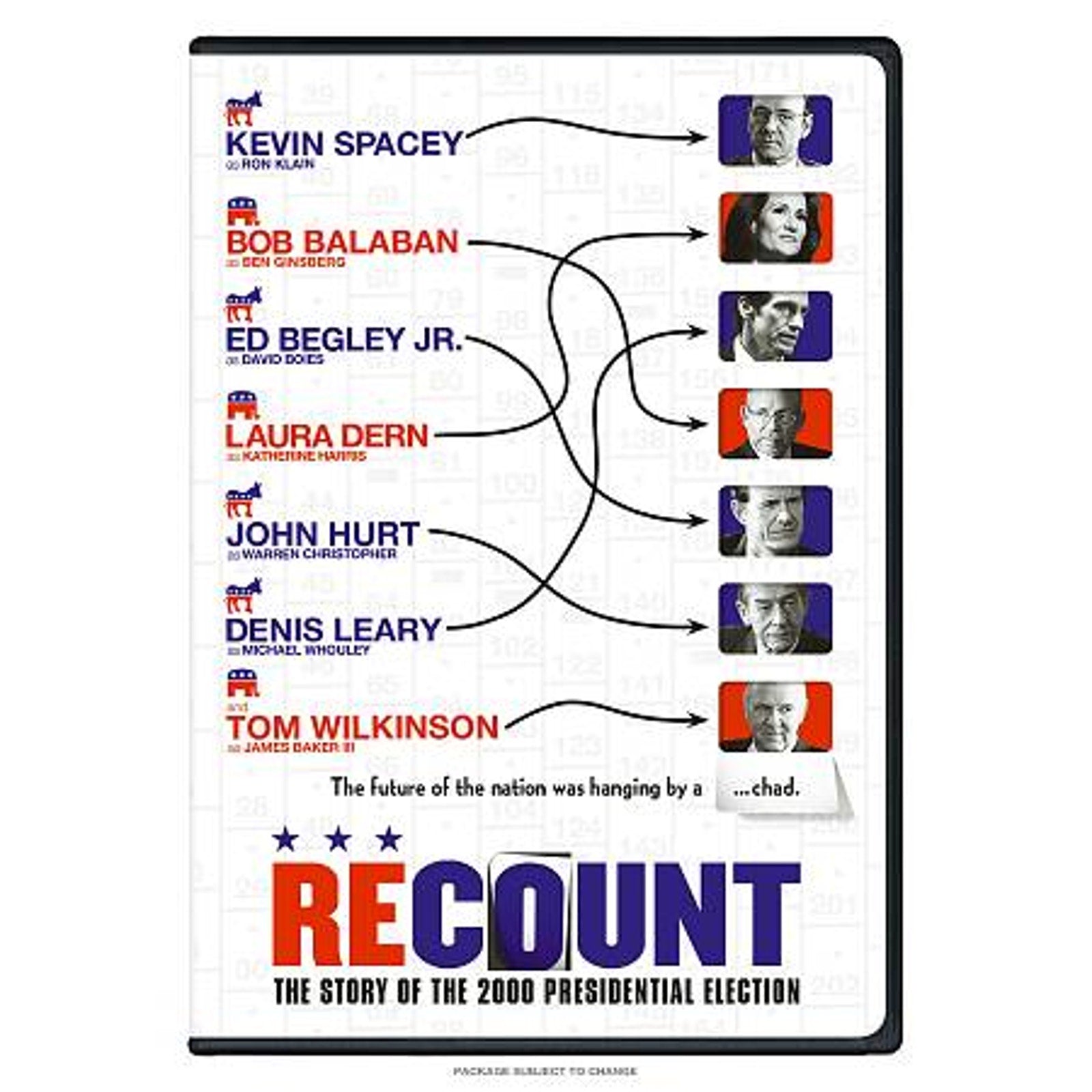 Recount (DVD, 2008)