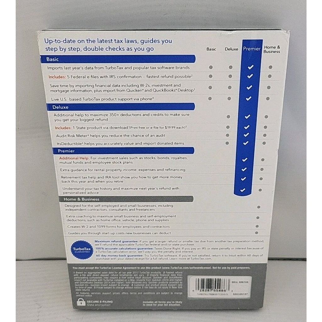 Intuit Turbotax Premier Federal + State 2018 Disc CD
