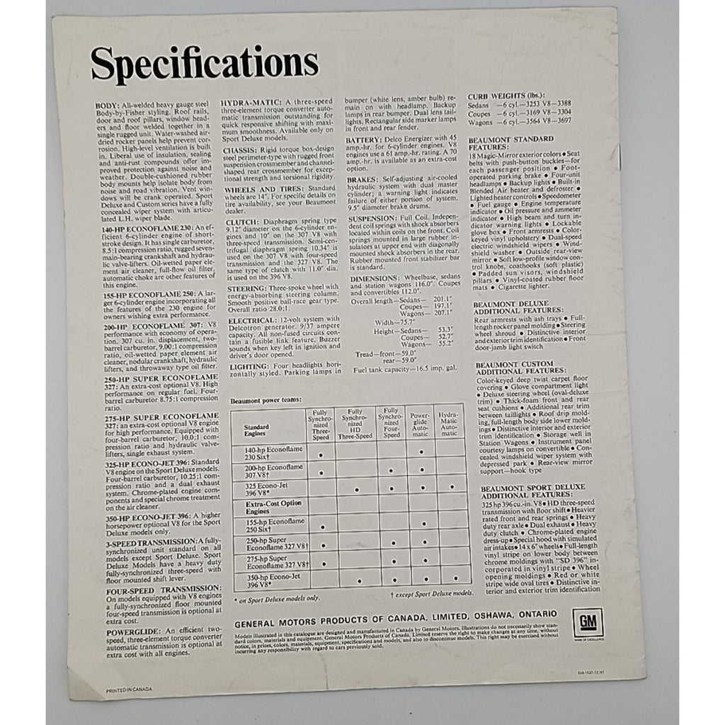 1968 Beaumont: Original NOS!! Canadian Pontiac Sales Brochure