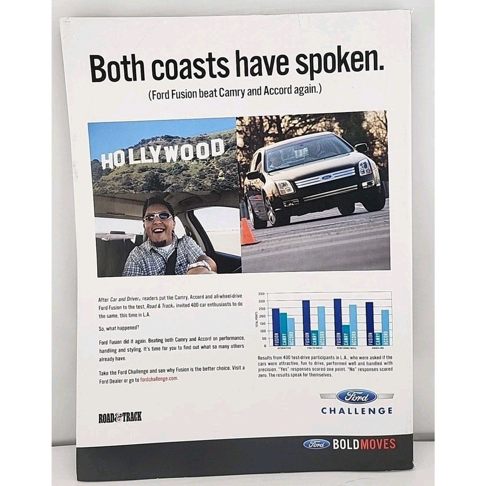 Motor Trend Magazine September 2007