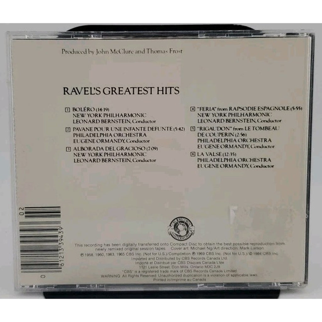 Johann Strauss' Greatest Hits (CD, 1984, CBS Records)