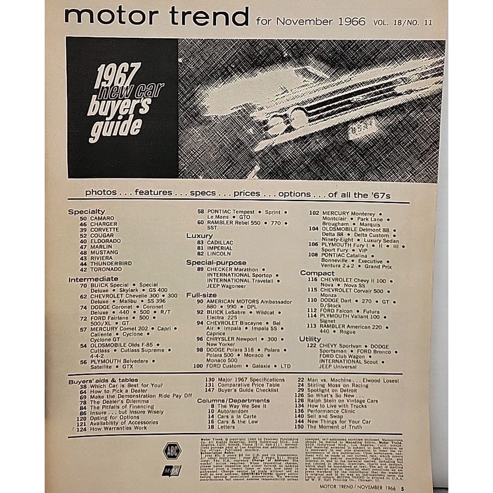 Motor Trend Magazine November 1966 Vol. 18 No. 11