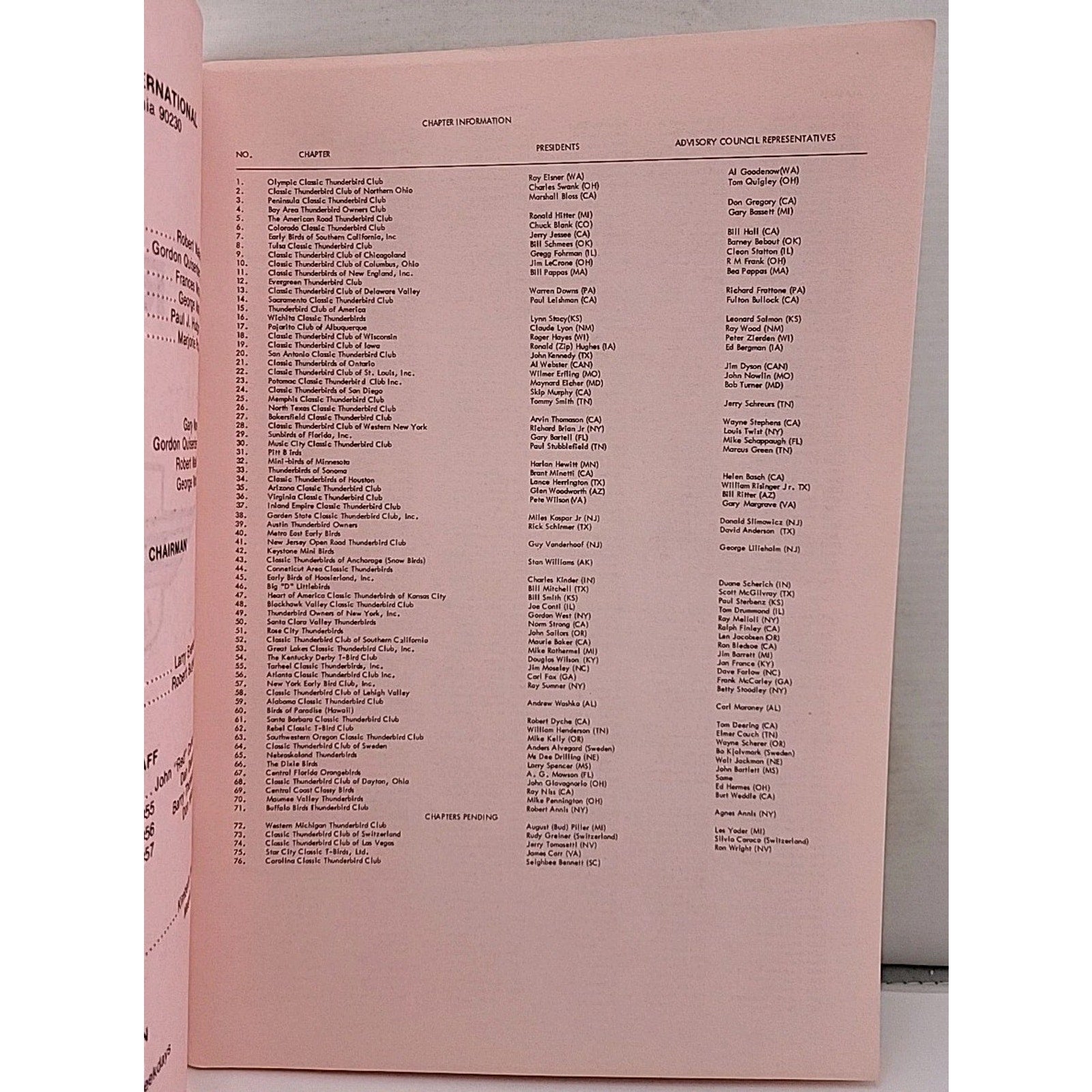 The Classic Thunderbird Membership Roster 1977