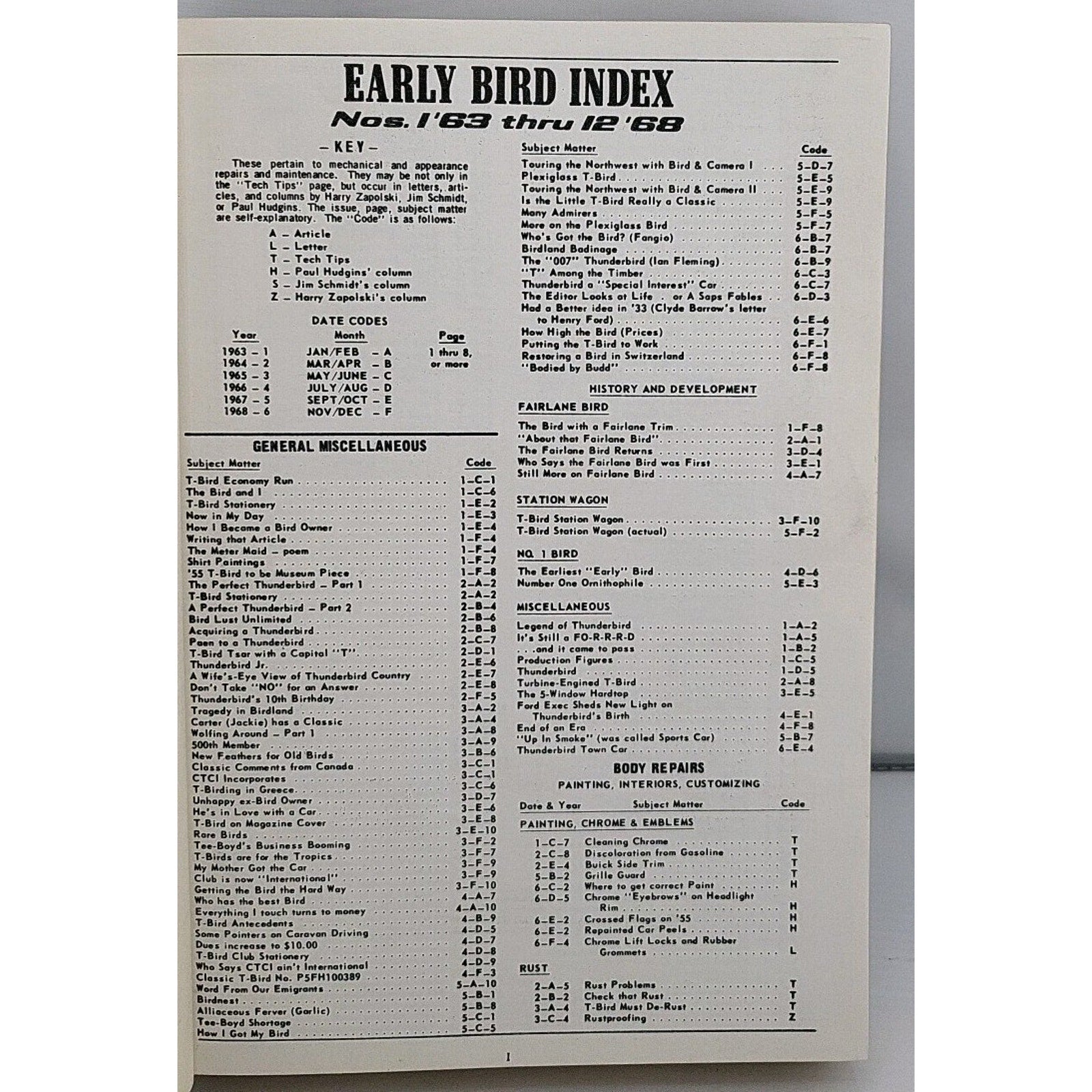 The Early Bird 1963-1968 Index Classic Thunderbird Club International (CTCI)