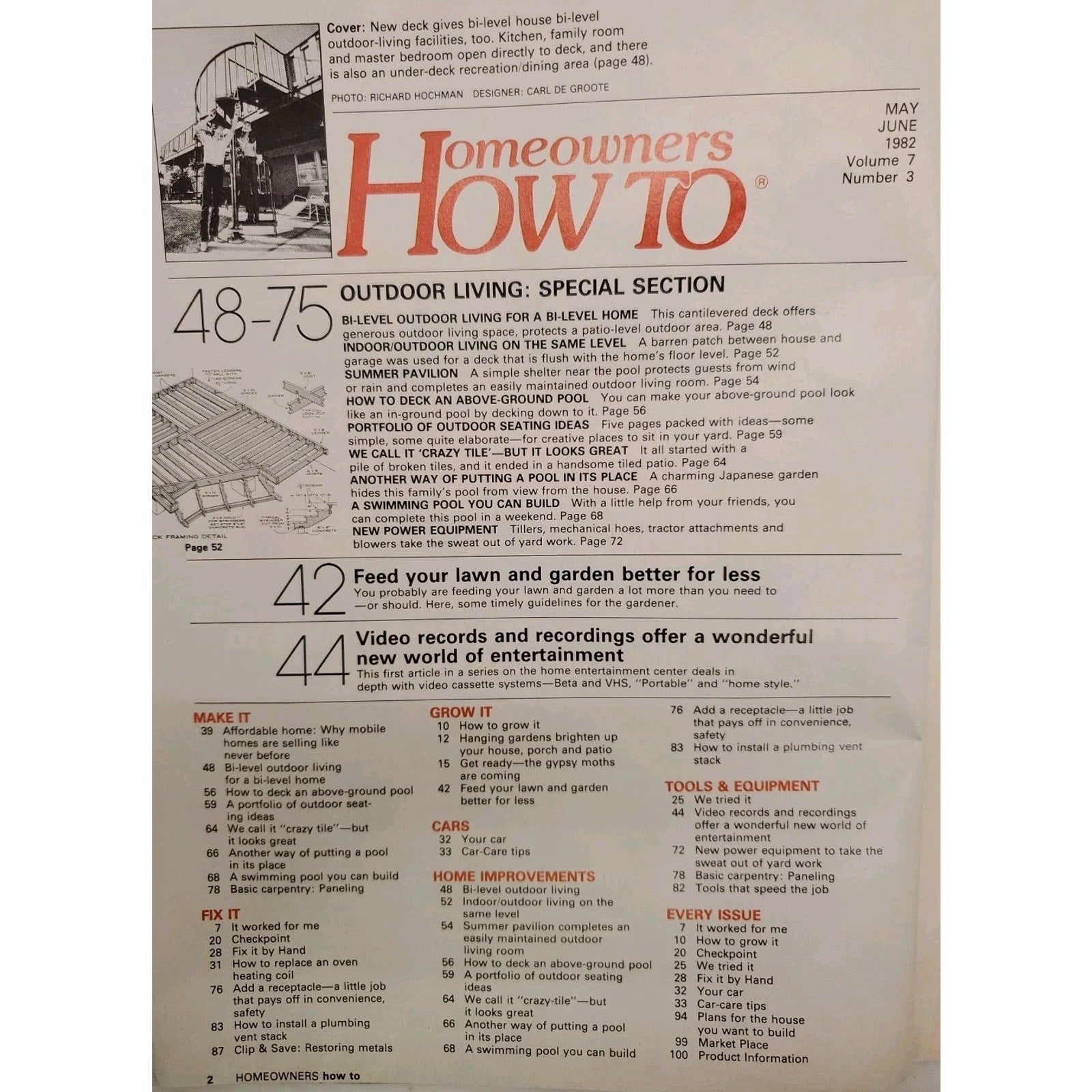 Homeowner's How To May/June 1982 Magazine