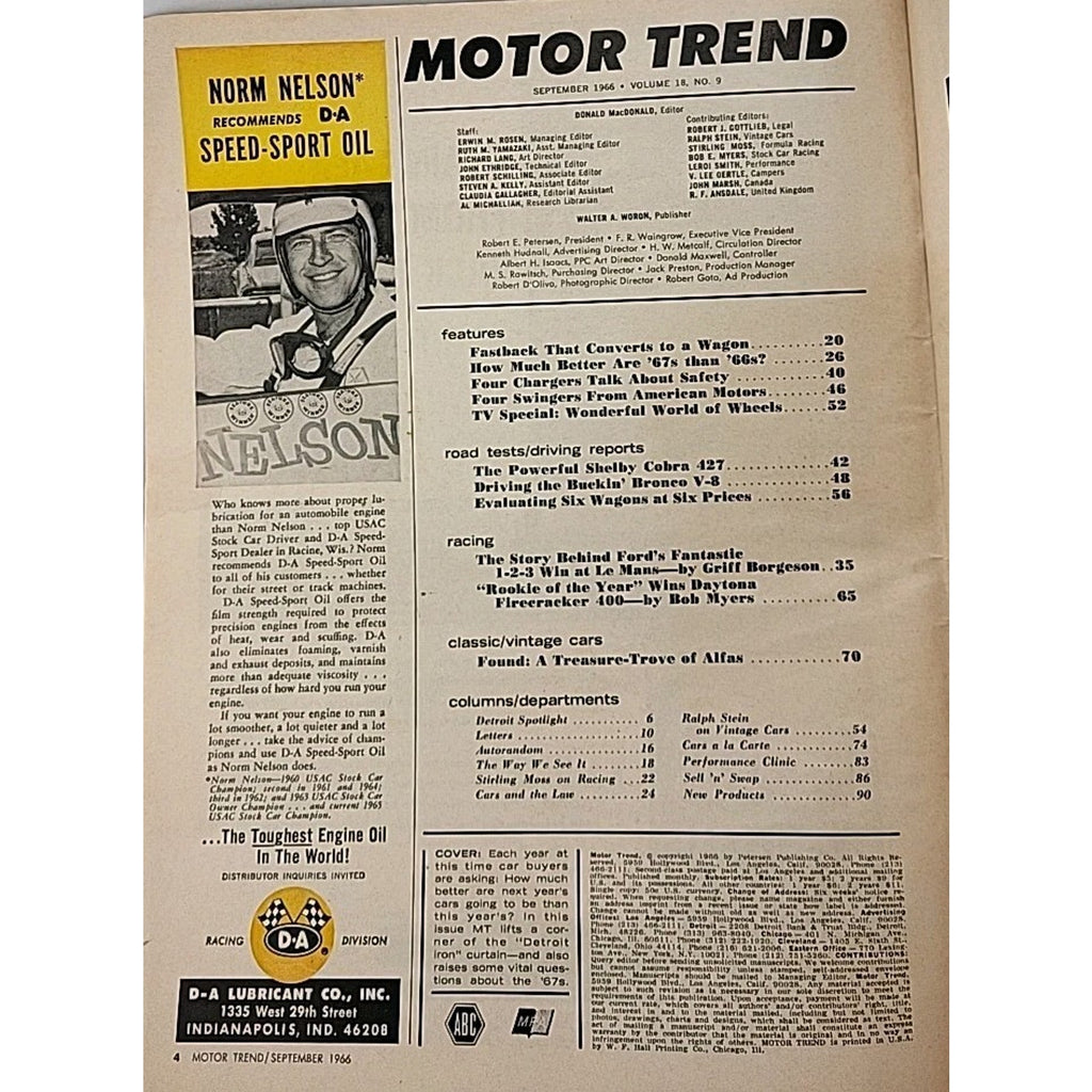 Motor Trend Magazine September 1966 Vol. 18 No. 9