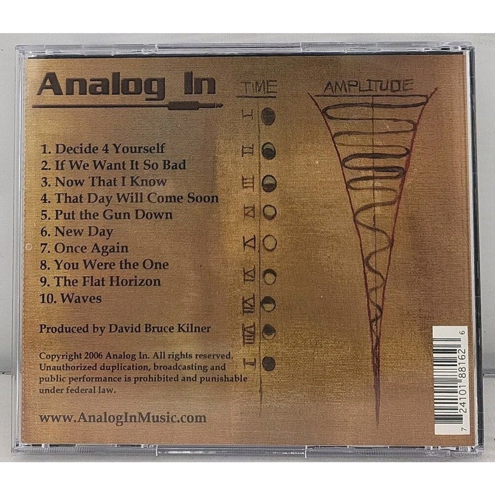Measurable Days by Analog In (CD, 2006)