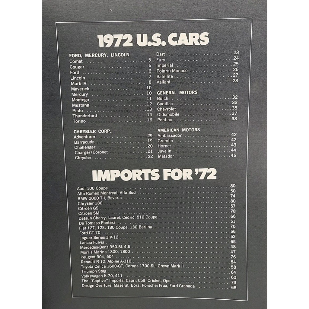 1972 Motor Trend's New Cars Magazine