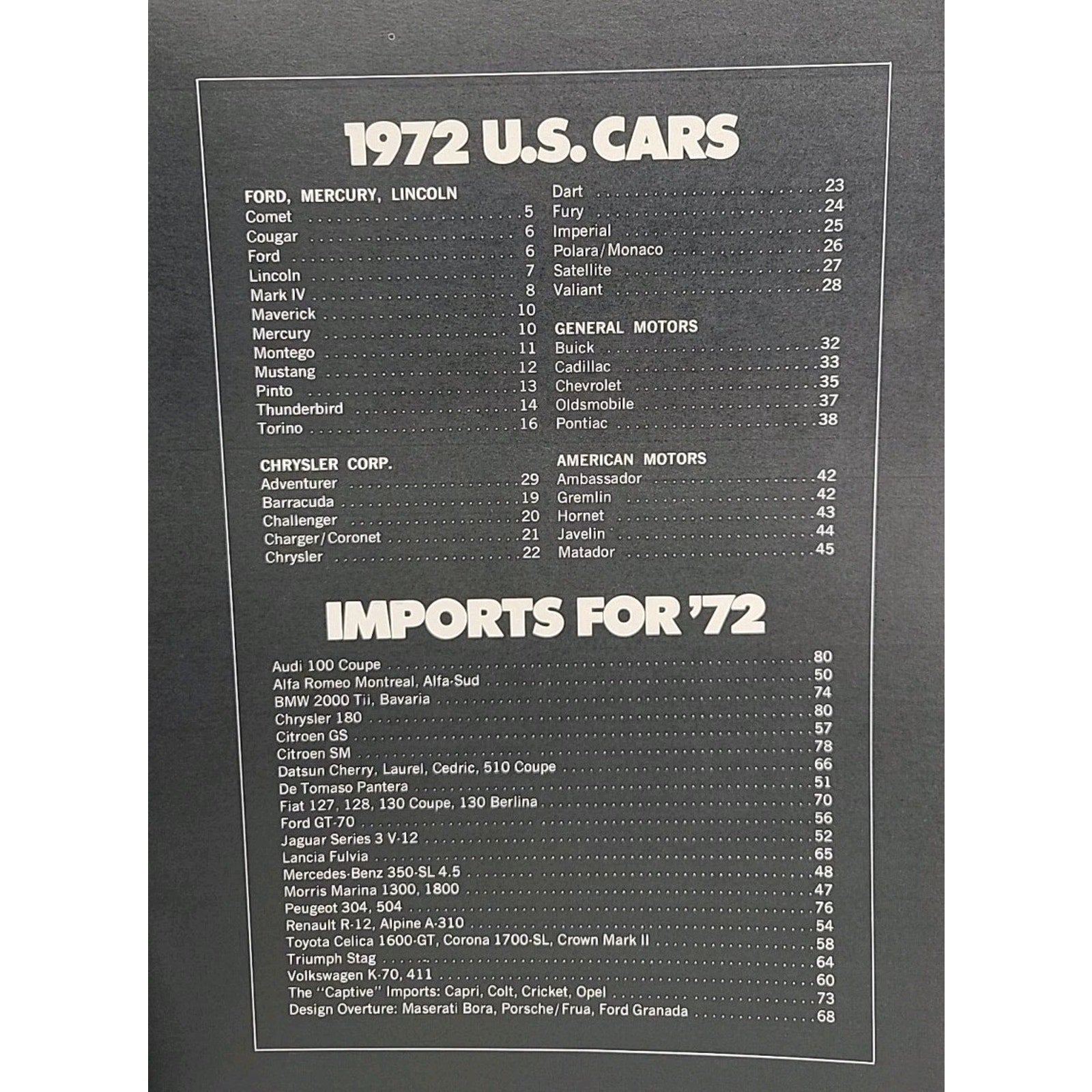 1972 Motor Trend's New Cars Magazine