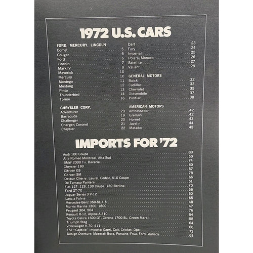 1972 Motor Trend's New Cars Magazine