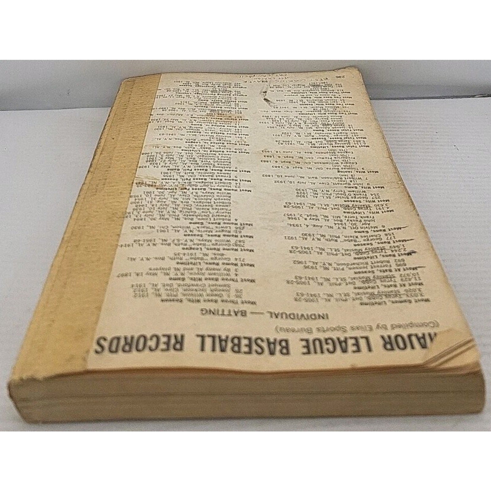 Professional Baseball: The First 100 Years (1969) MLB Centennial History Book