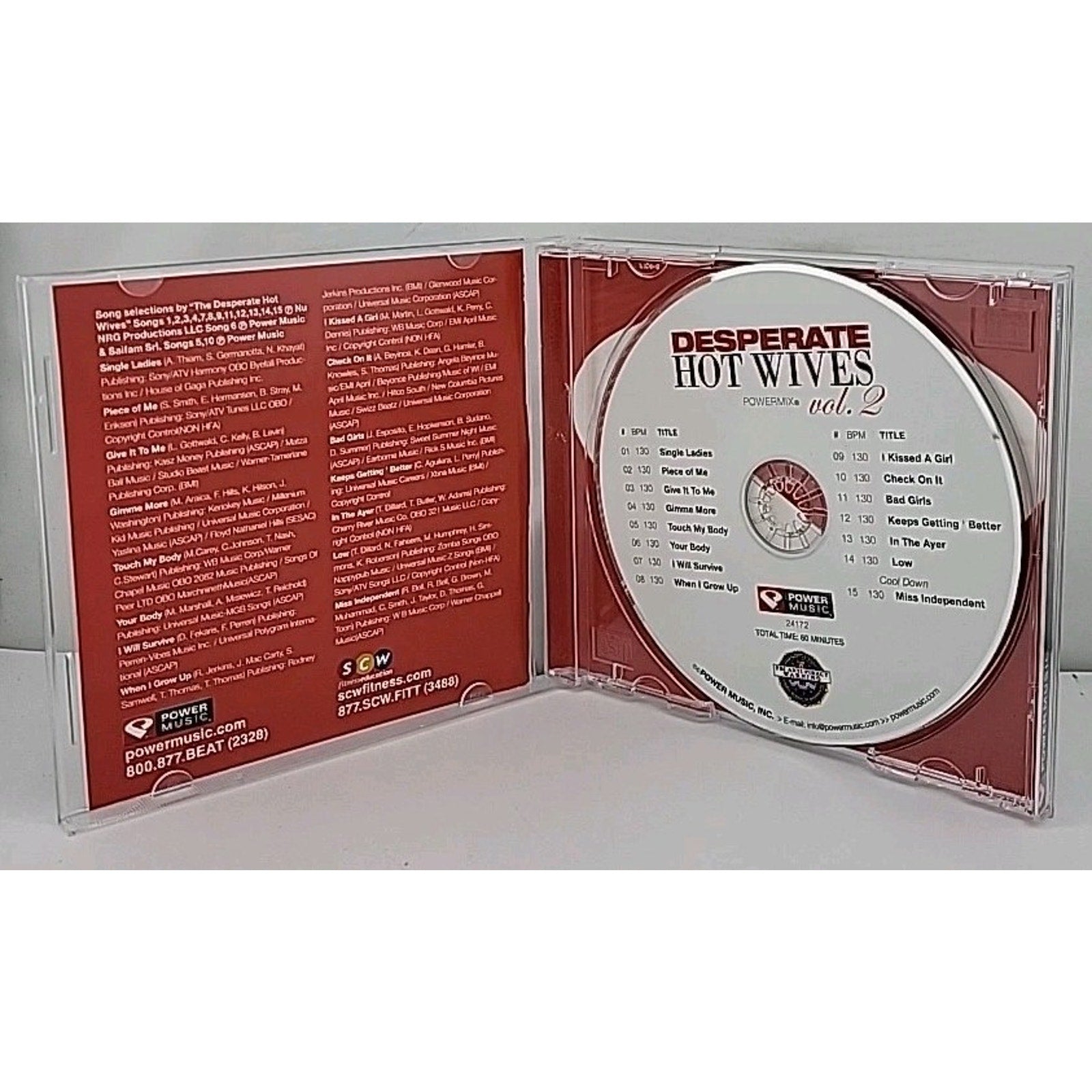 Desperate Hot Wives Powermix Vol. 2 CD
