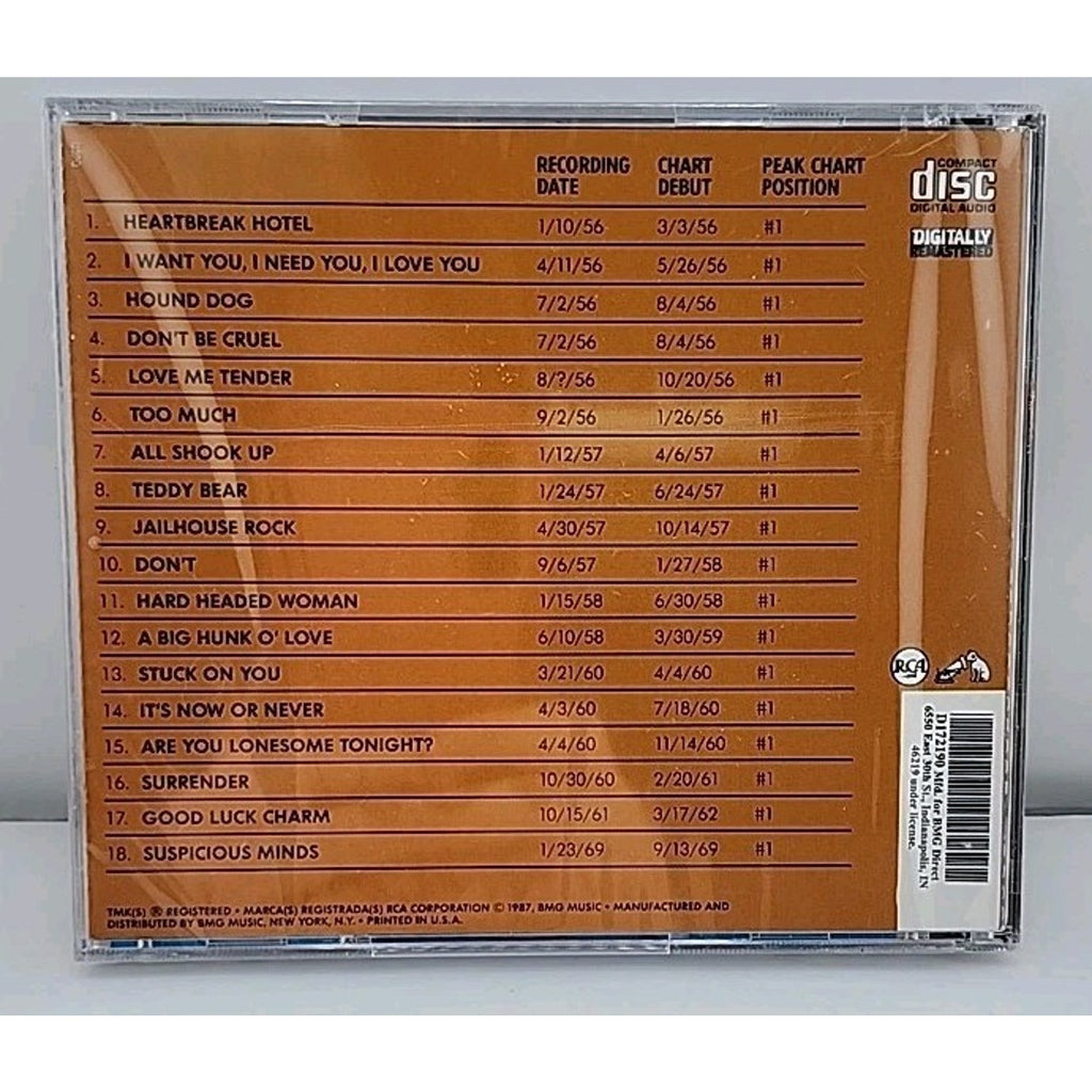 Number One Hits by Elvis Presley (CD, 1990) *Brand New*