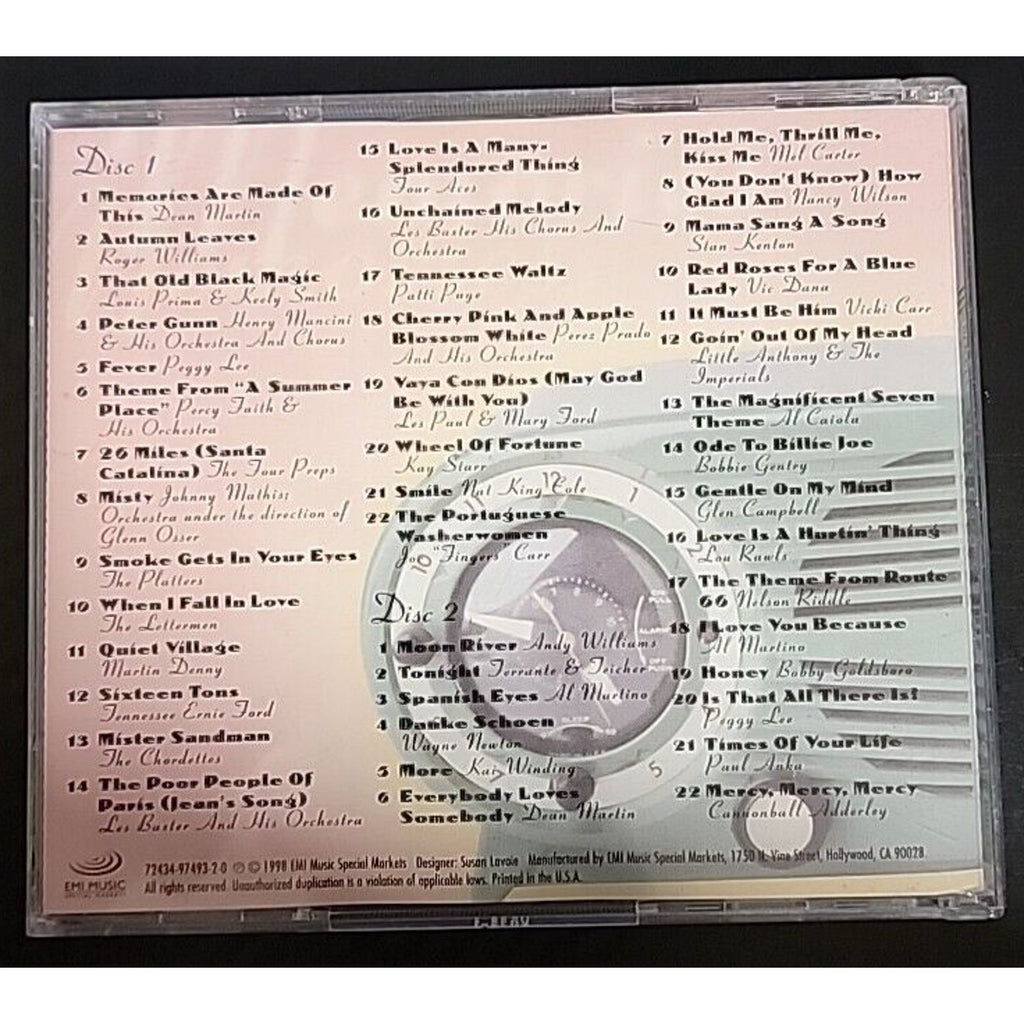 Memories Are Made Of This (CD)