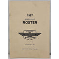 The Classic Thunderbird Membership Roster 1987