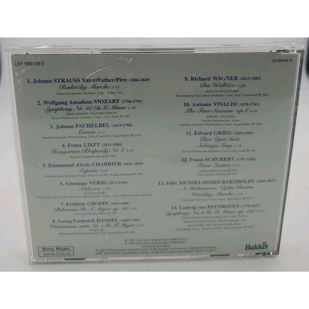 The Most Famous Classics (CD)