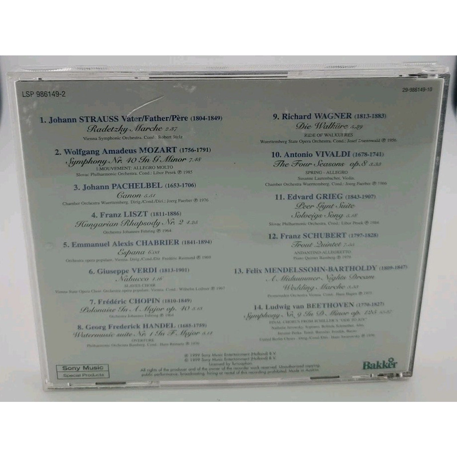 The Most Famous Classics (CD)