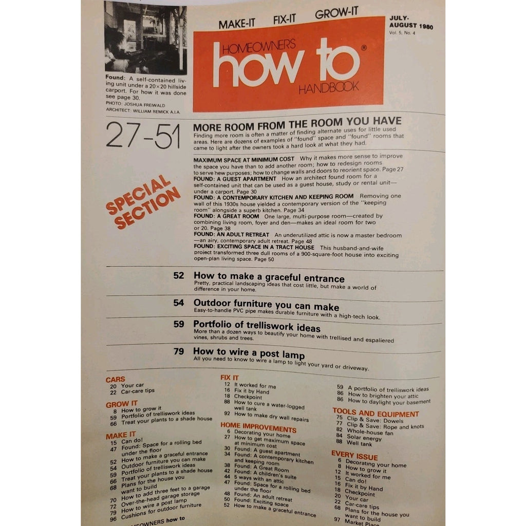 Homeowner's How To July-August 1980 Magazine