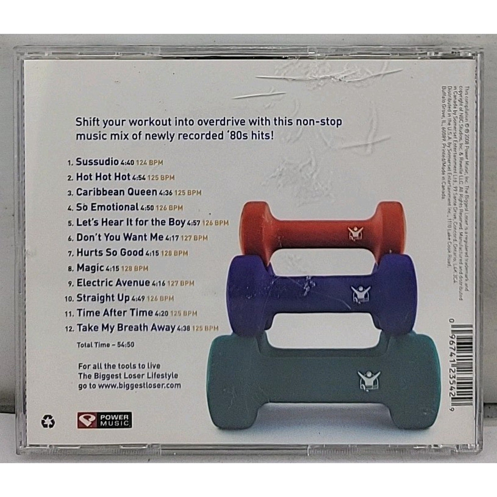The Biggest Loser Workout Mix: '80s Hits CD