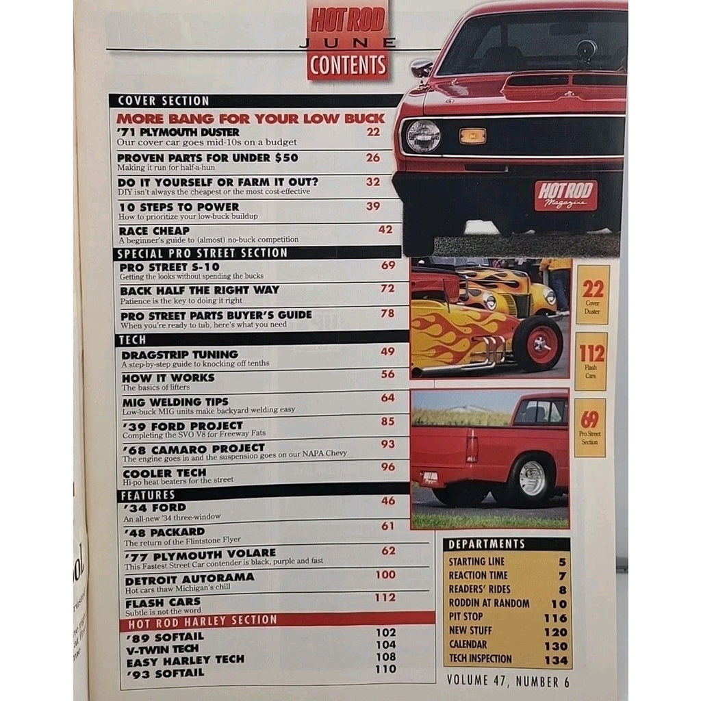Hot Rod Magazine June 1994