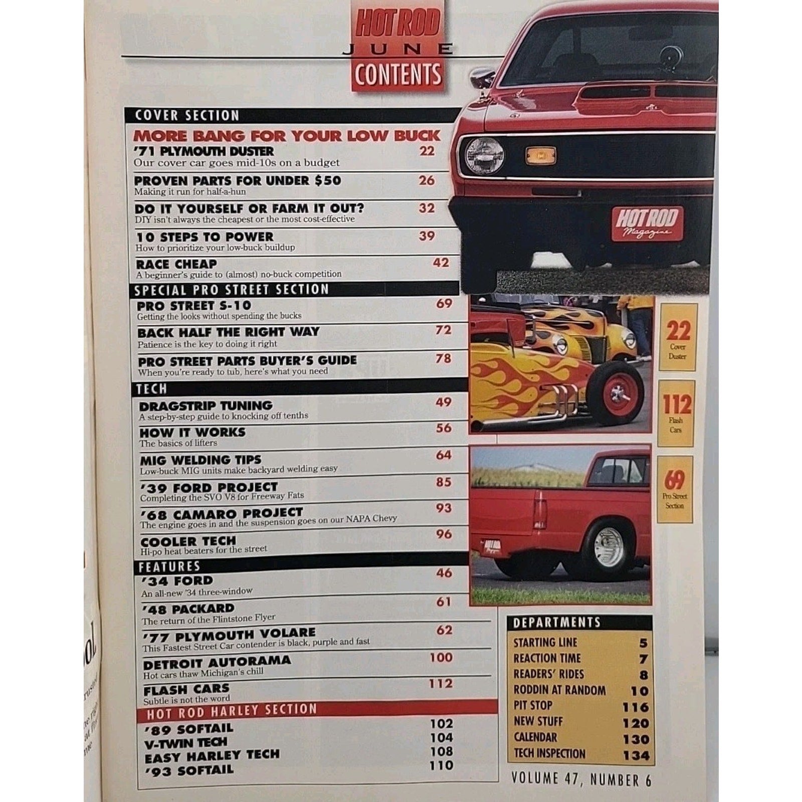 Hot Rod Magazine June 1994