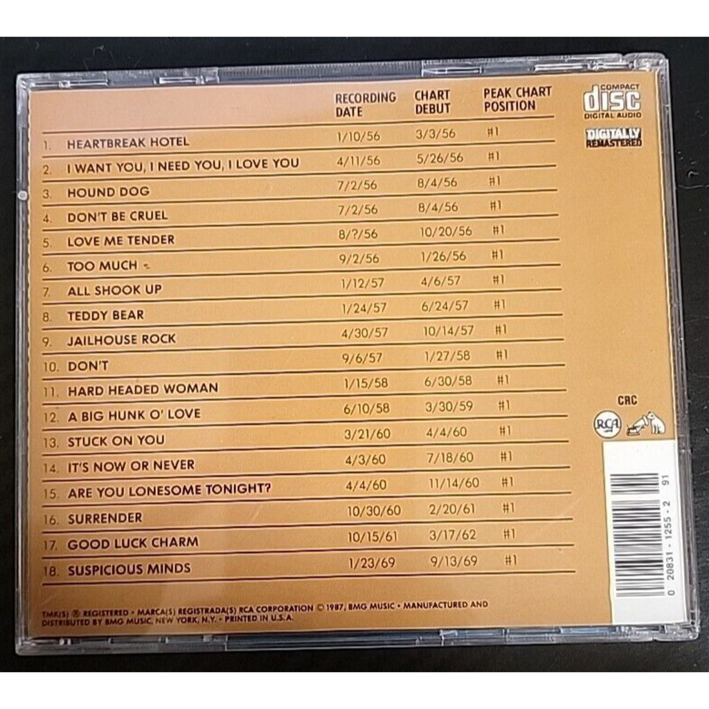 Elvis Presley The Number One Hits (CD)