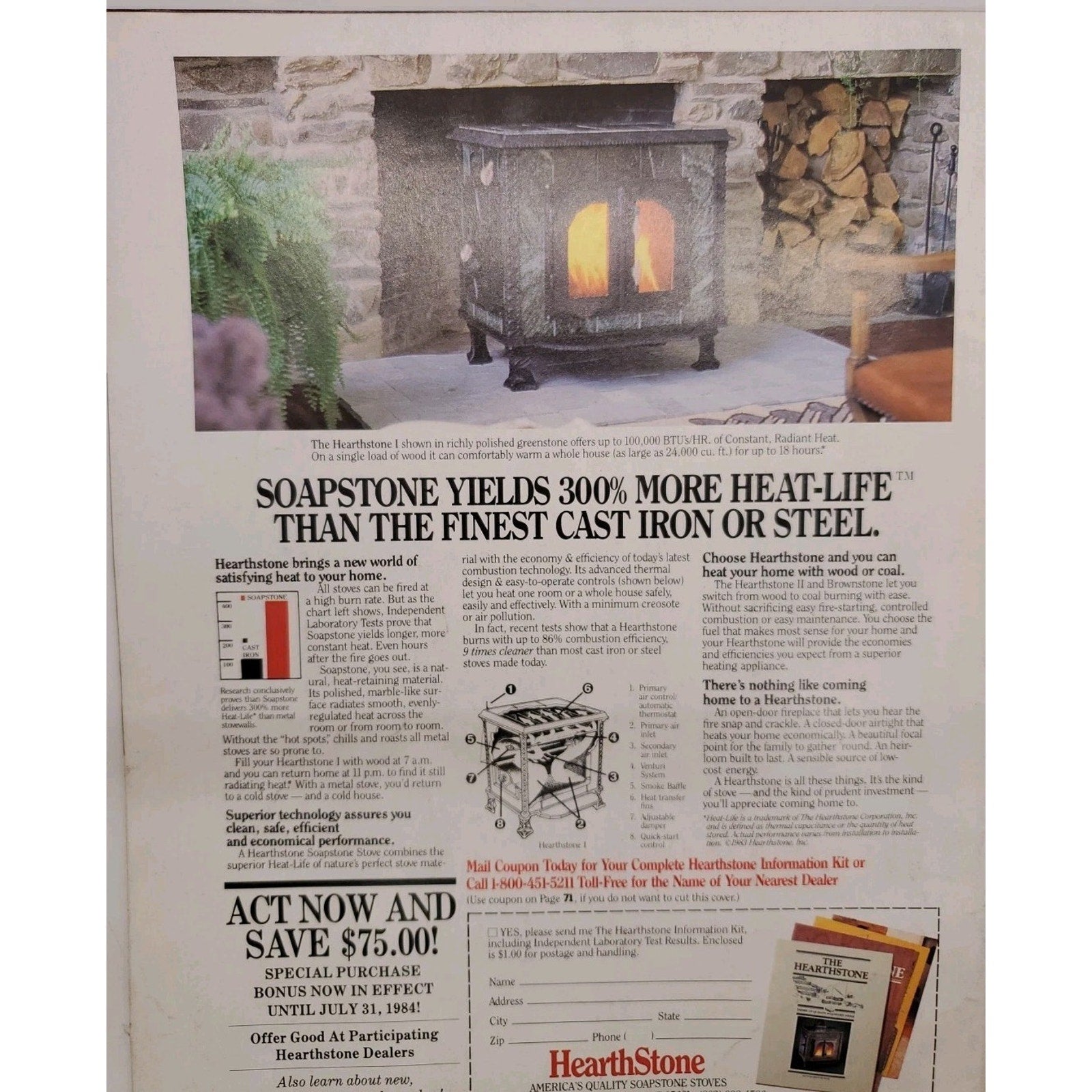 Rodale's New Shelter August 1984 Magazine