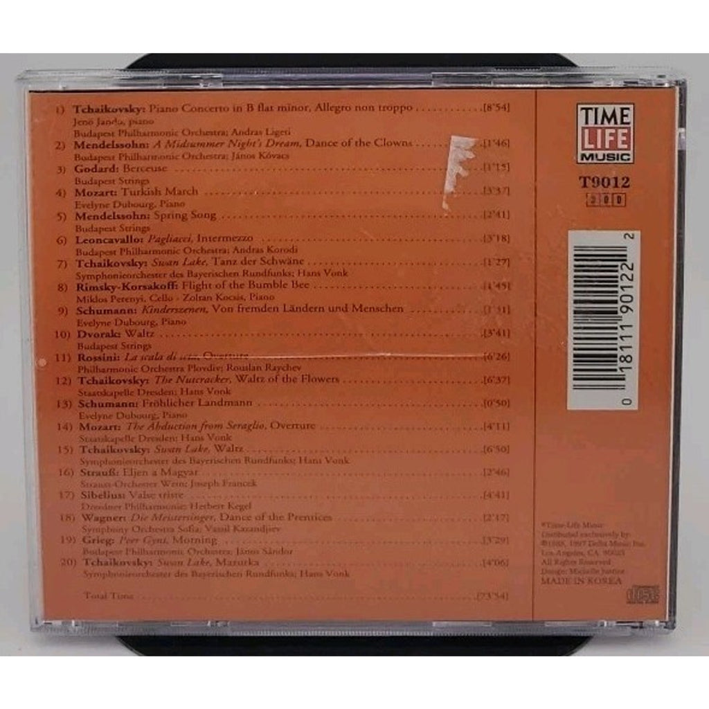 Greatest Hits by Merle Haggard (CD, Aug-2000, Volume 1)