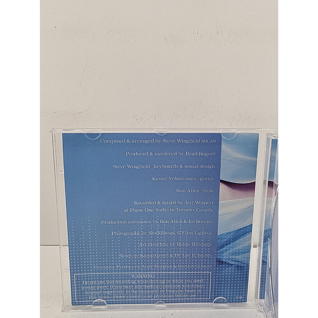 Science of Sleep by James Heatherington (CD, 2002)