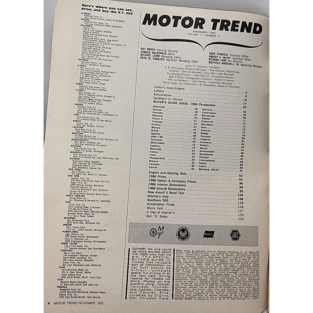 Motor Trend Magazine November 1965 Vol. 17 No. 11