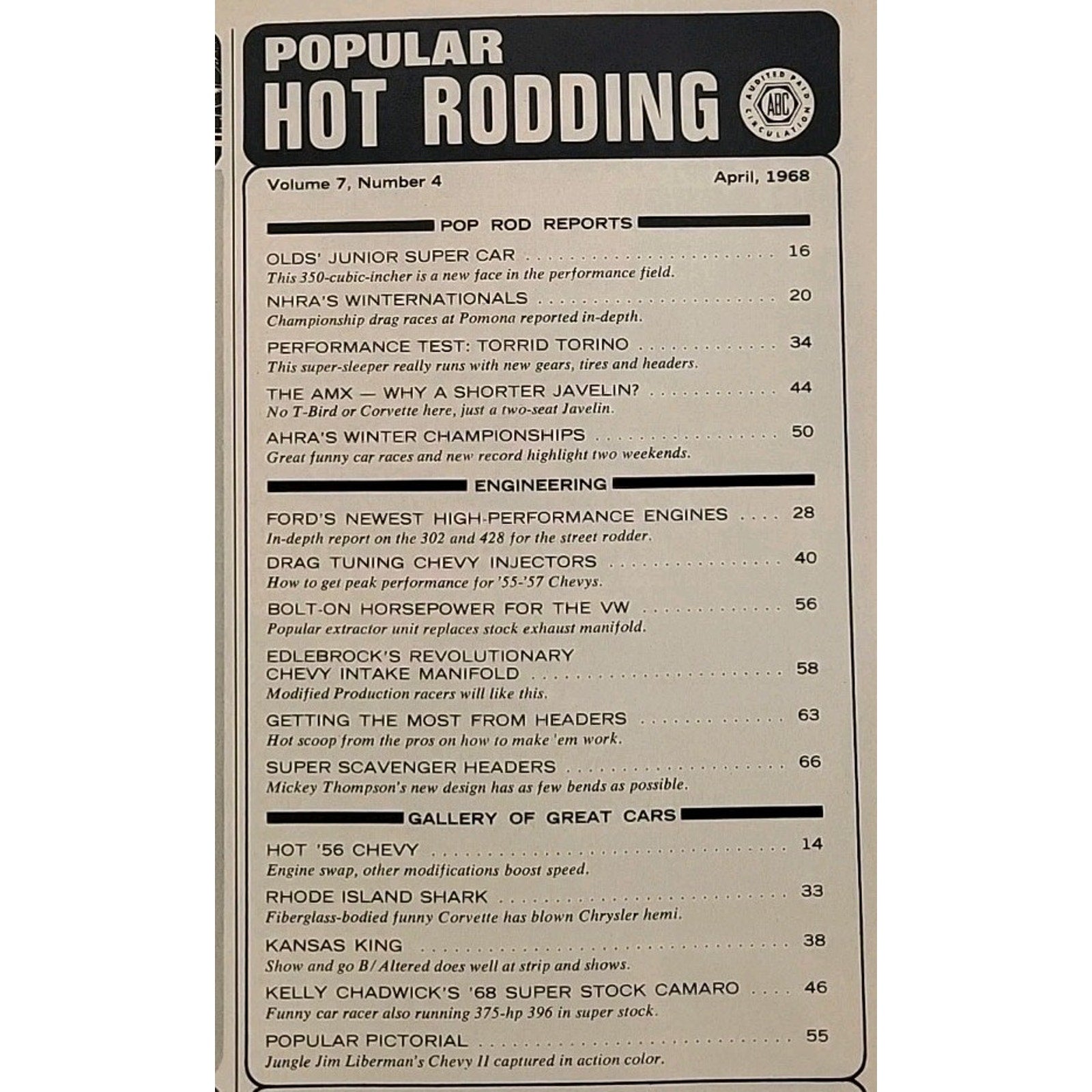 Popular Hot Rodding Magazine April 1968