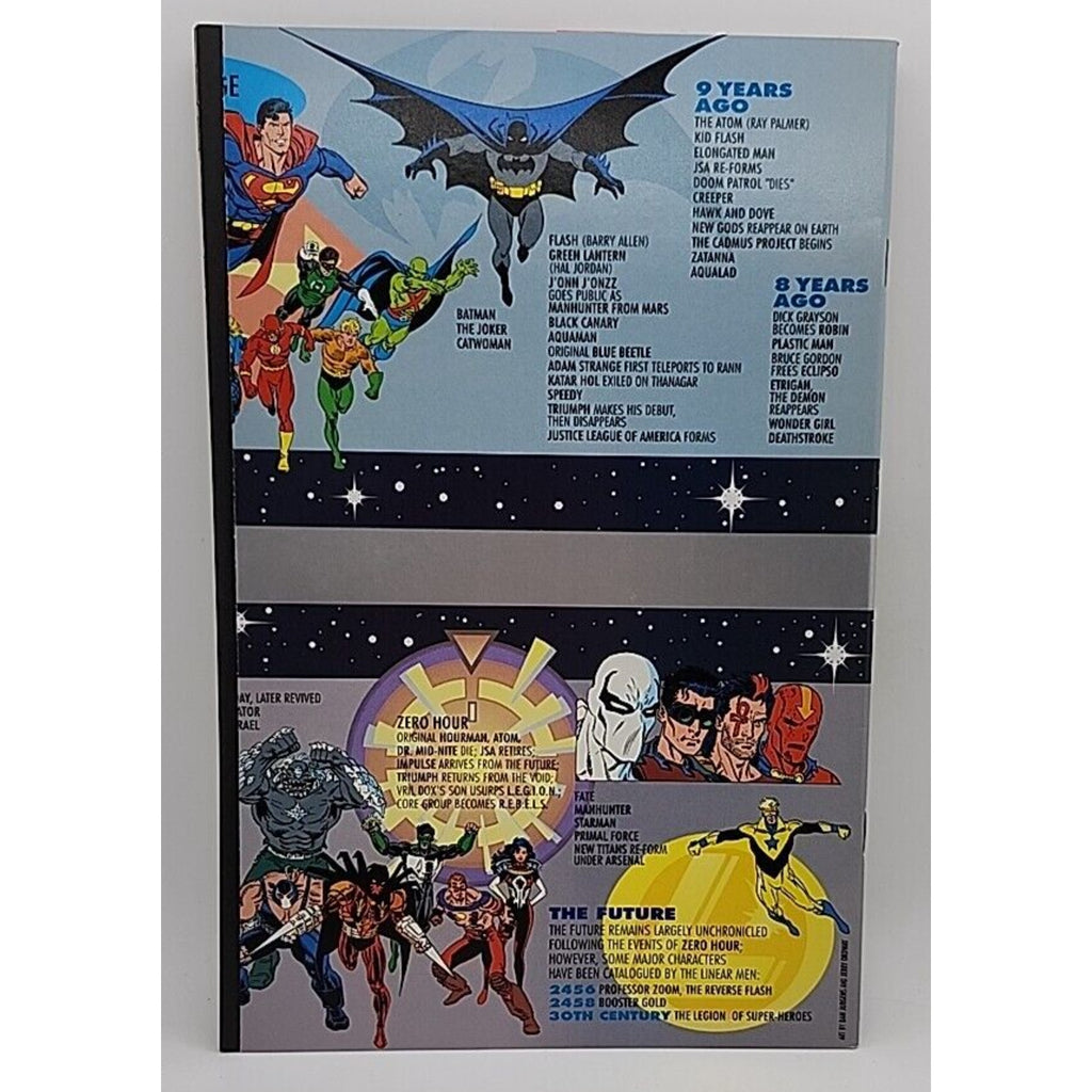 Comic Book Zero Hour 0