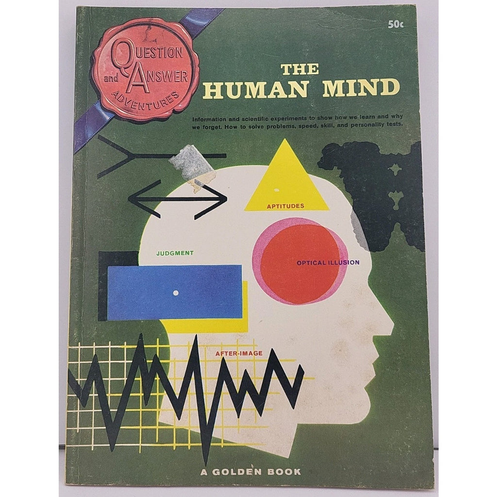 The Human Mind By Dr. James G. Miller