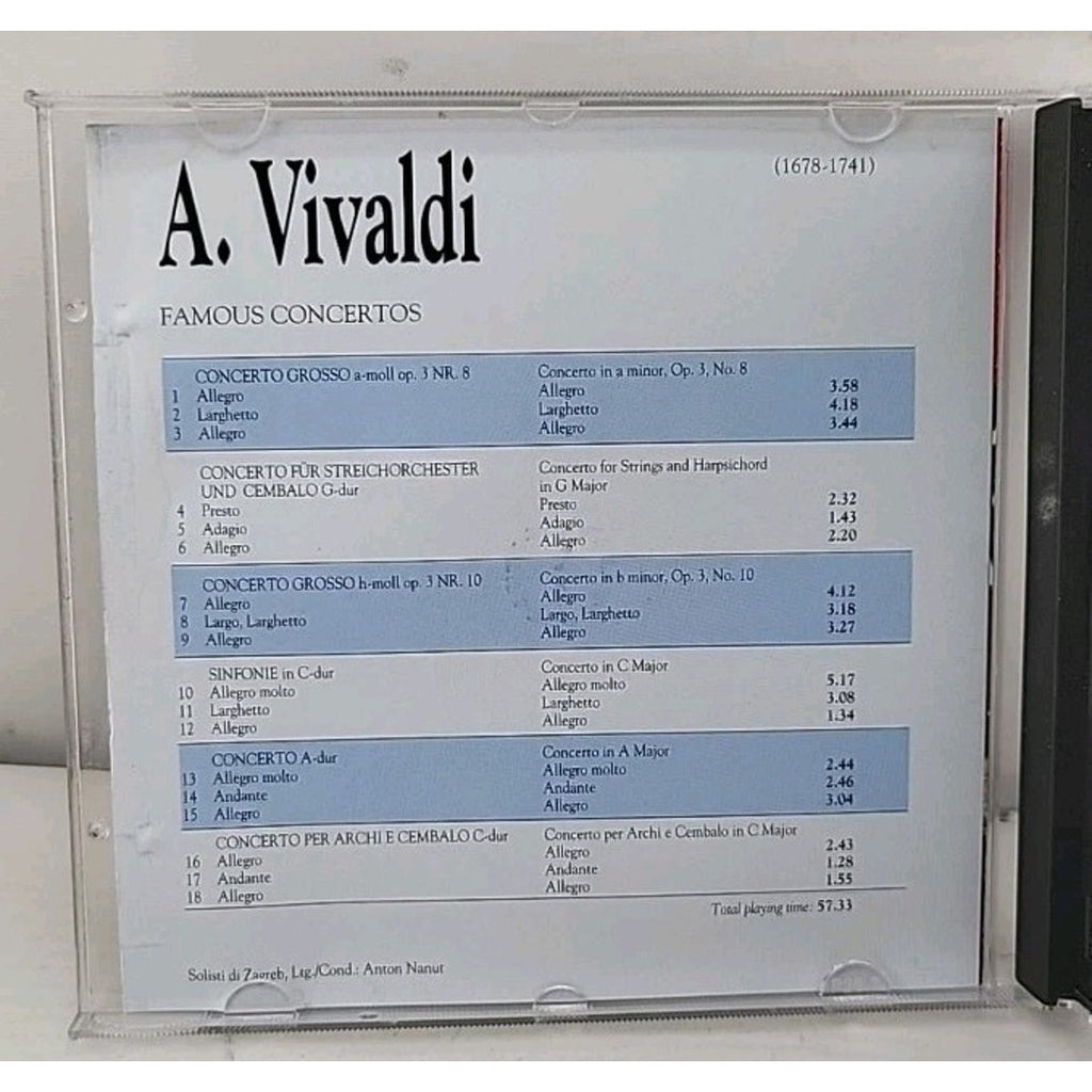 Vivaldi Famous Concertos CD Point Classics Digital Recording