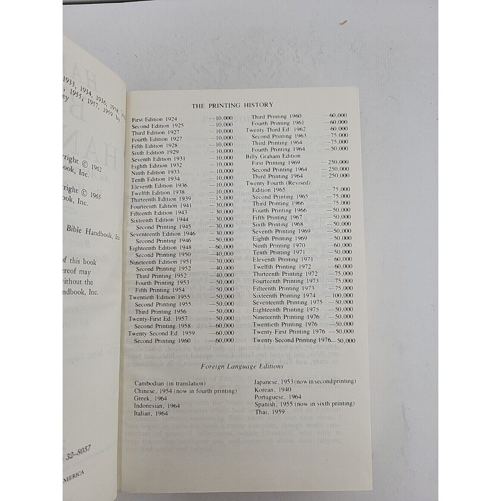 Halley's Bible Handbook By Henry H. Halley 1976 ☆ 24th Ed. ☆ 22nd Printing DJ