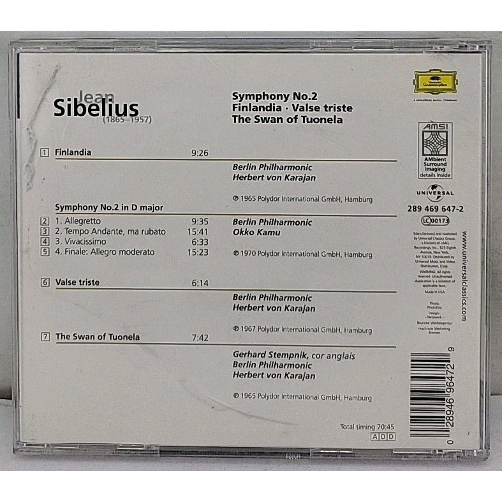 Symphony 2 / Finlandia-Eloquence by Berlin Philharmonic Orchestra (CD, 2001)