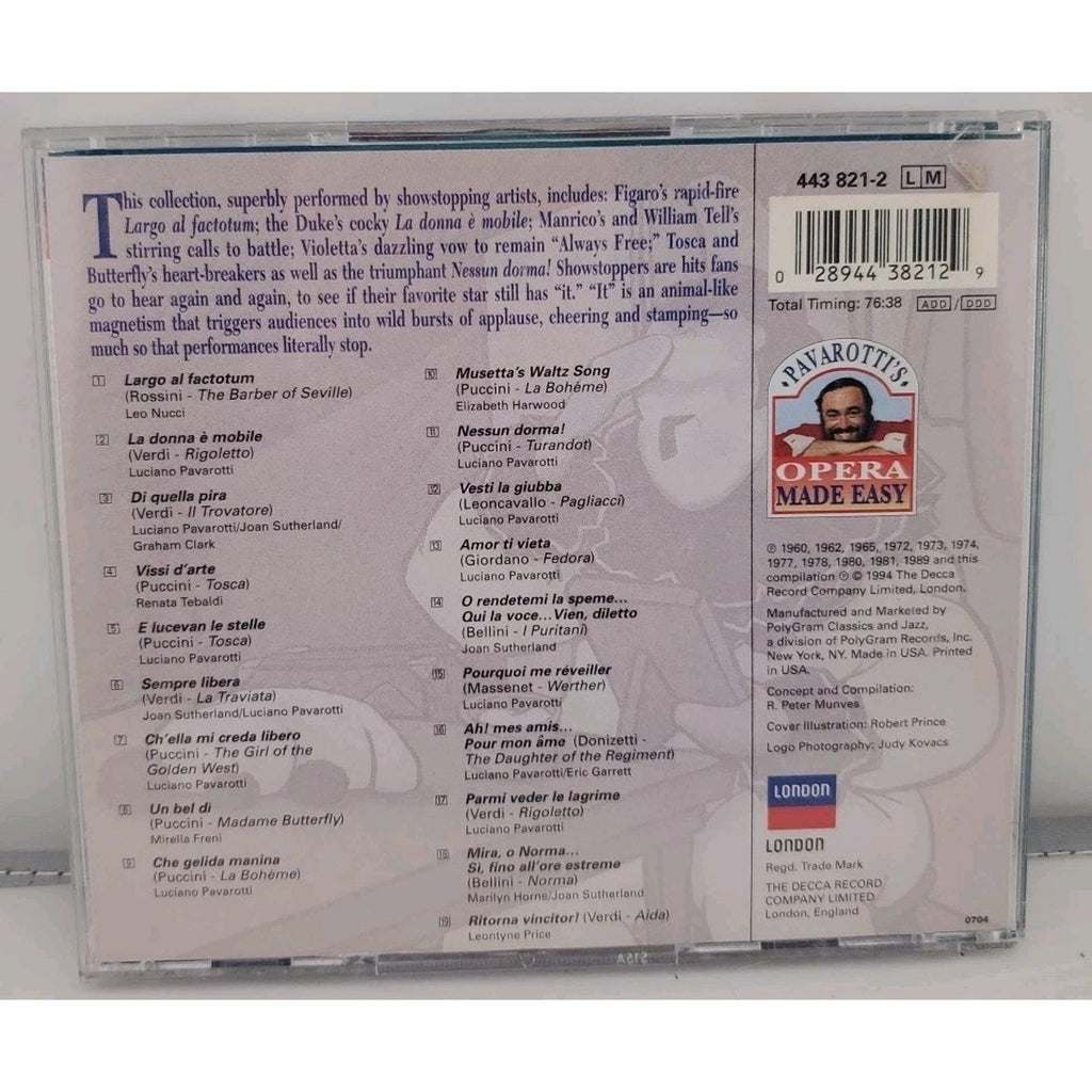 My Favorite Showstoppers by Various (CD, 1994)