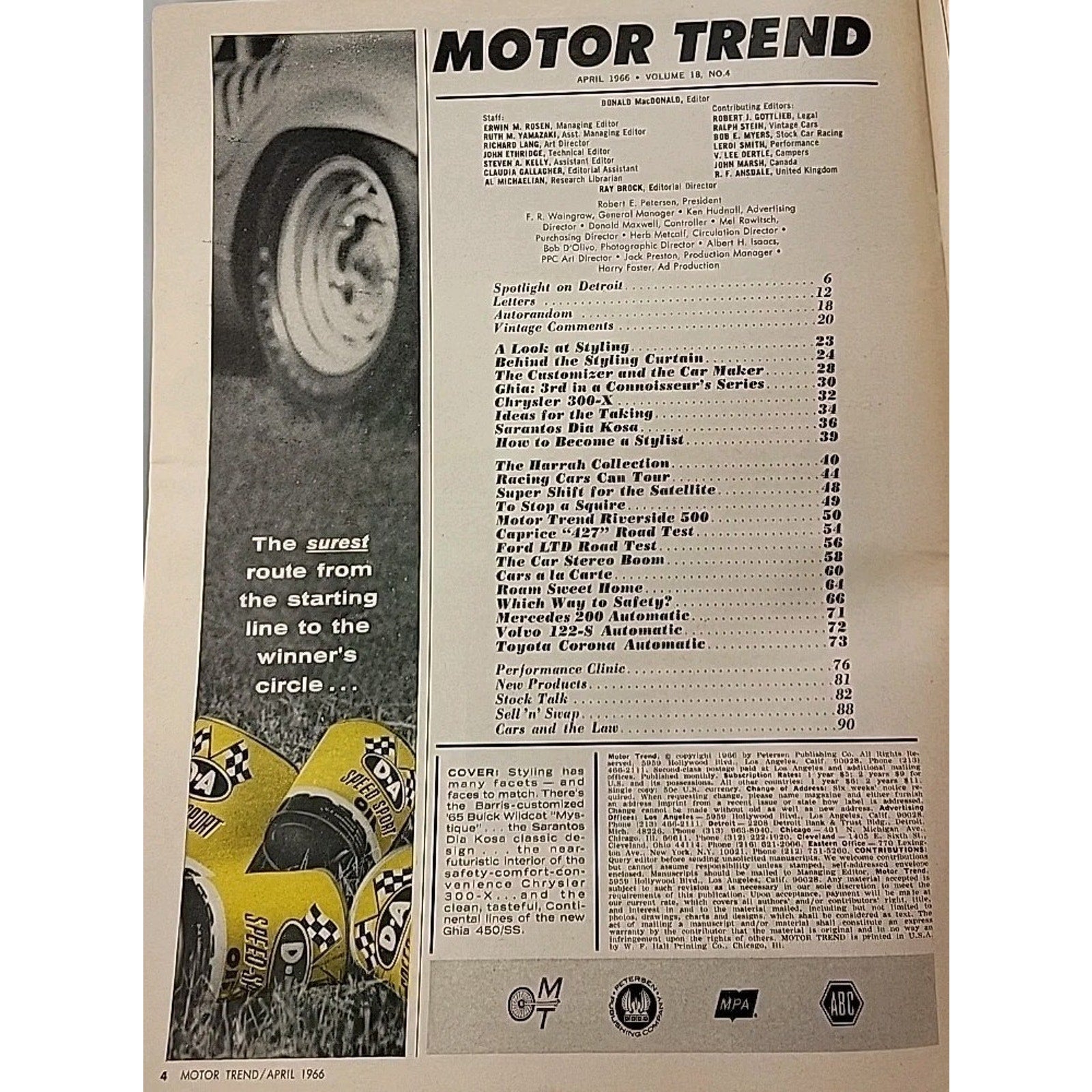 Motor Trend Magazine April 1966 Vol. 18 No. 4
