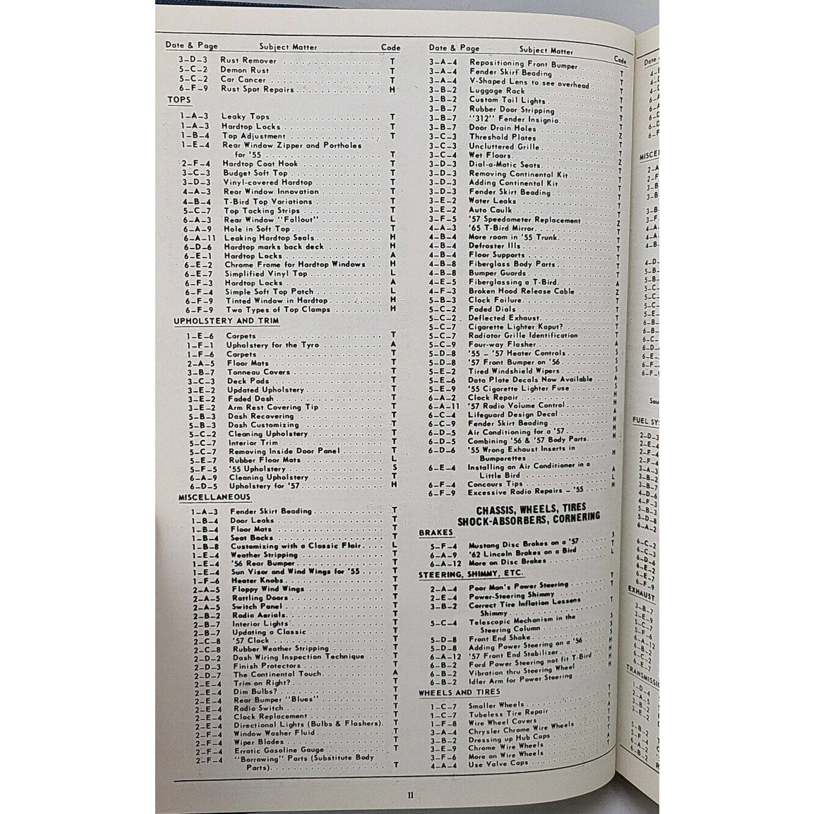 The Early Bird 1963-1968 Index Classic Thunderbird Club International (CTCI)
