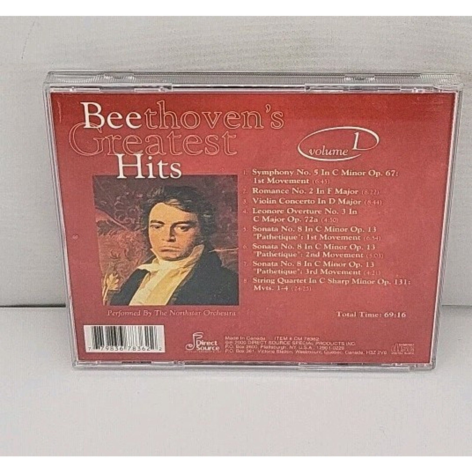Vol. 1-Greatest Hits by Ludwig van Beethoven (CD, 2001)