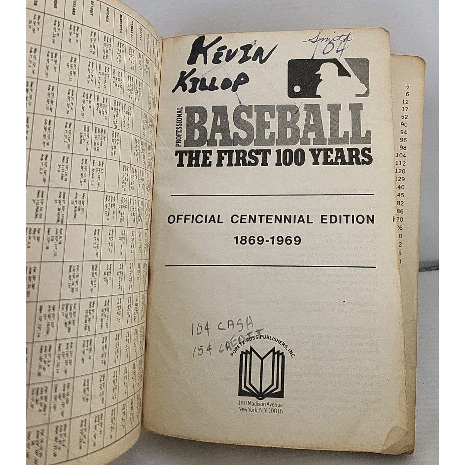 Professional Baseball: The First 100 Years (1969) MLB Centennial History Book