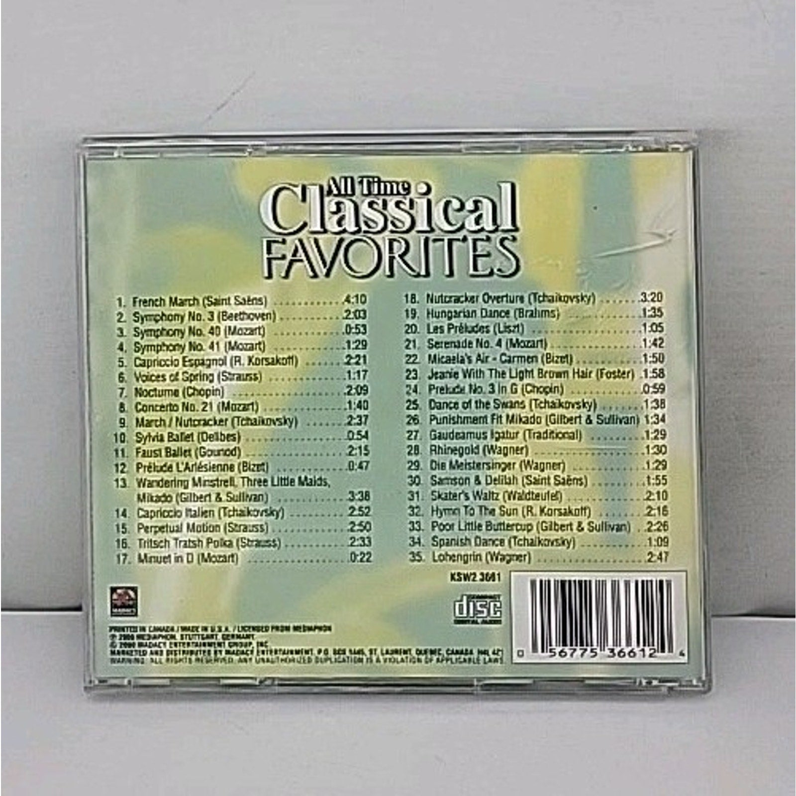 All Time Classical Favorites: Voices Of Spring Faust Ballet More, CD