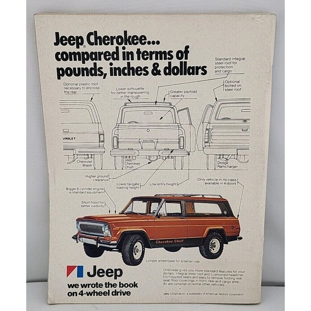 Car And Driver Magazine December, 1976