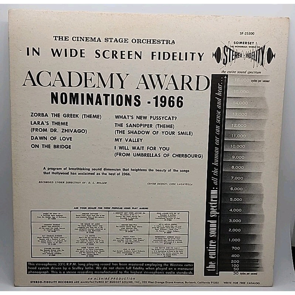 Academy Award Song Nominees 1966 Vinyl Record