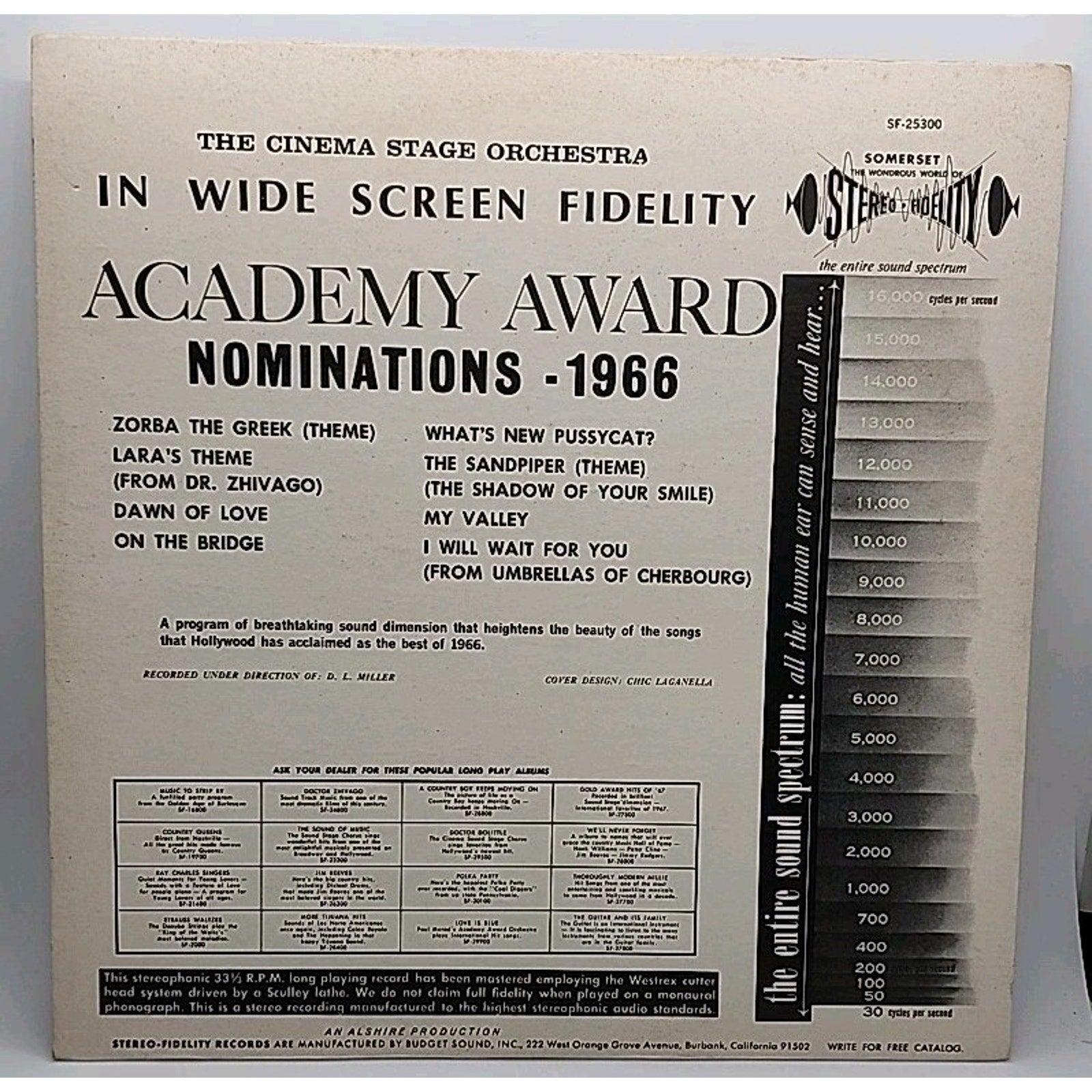 Academy Award Song Nominees 1966 Vinyl Record
