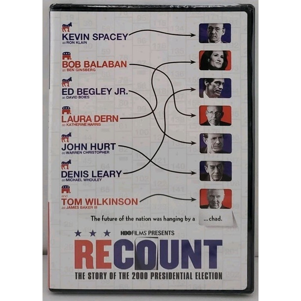 Recount (DVD, 2008) *Brand New*