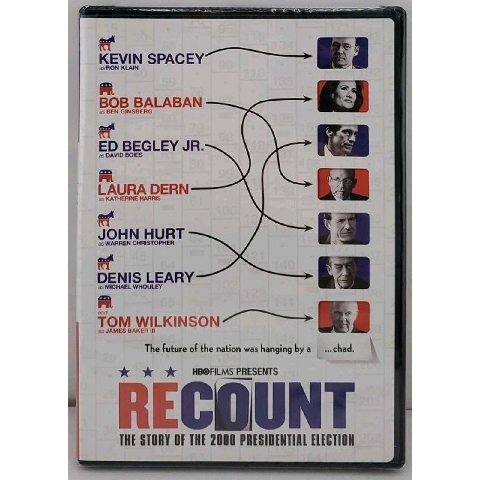 Recount (DVD, 2008) *Brand New*