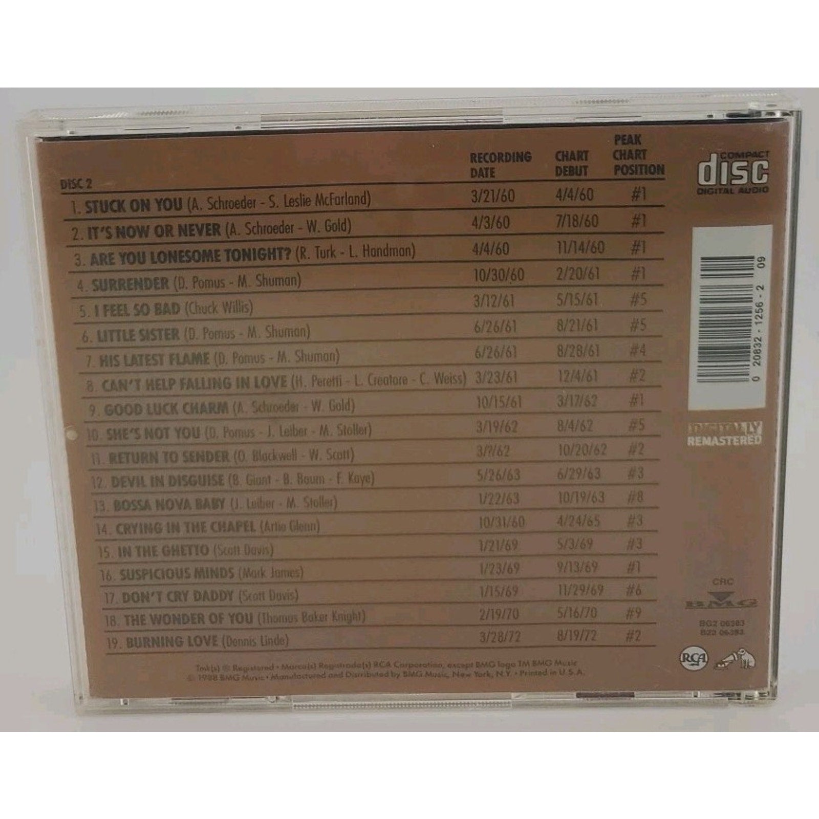 The Top Ten Hits by Elvis Presley (CD, 1987, RCA)