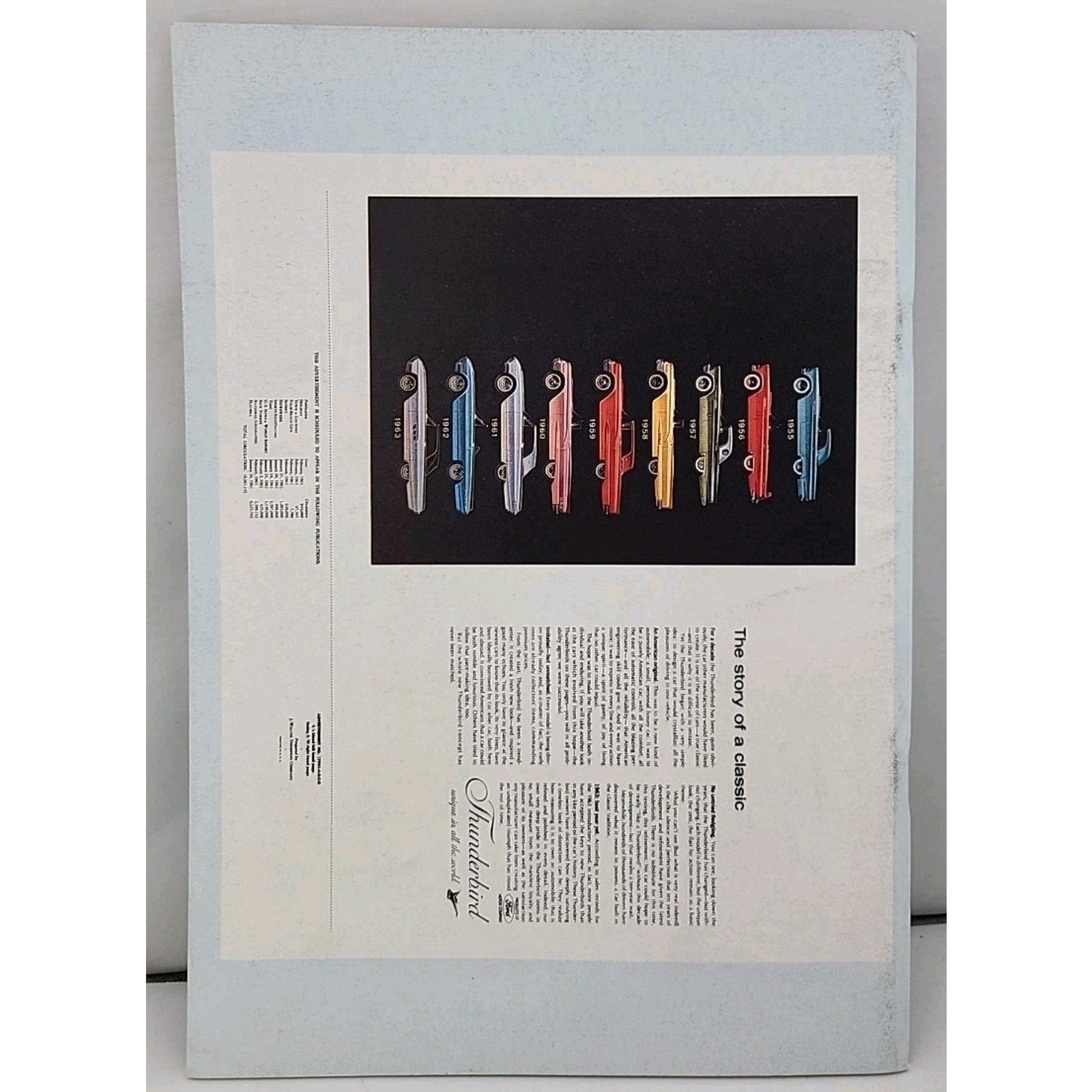 Early Bird Magazine March-April 1986